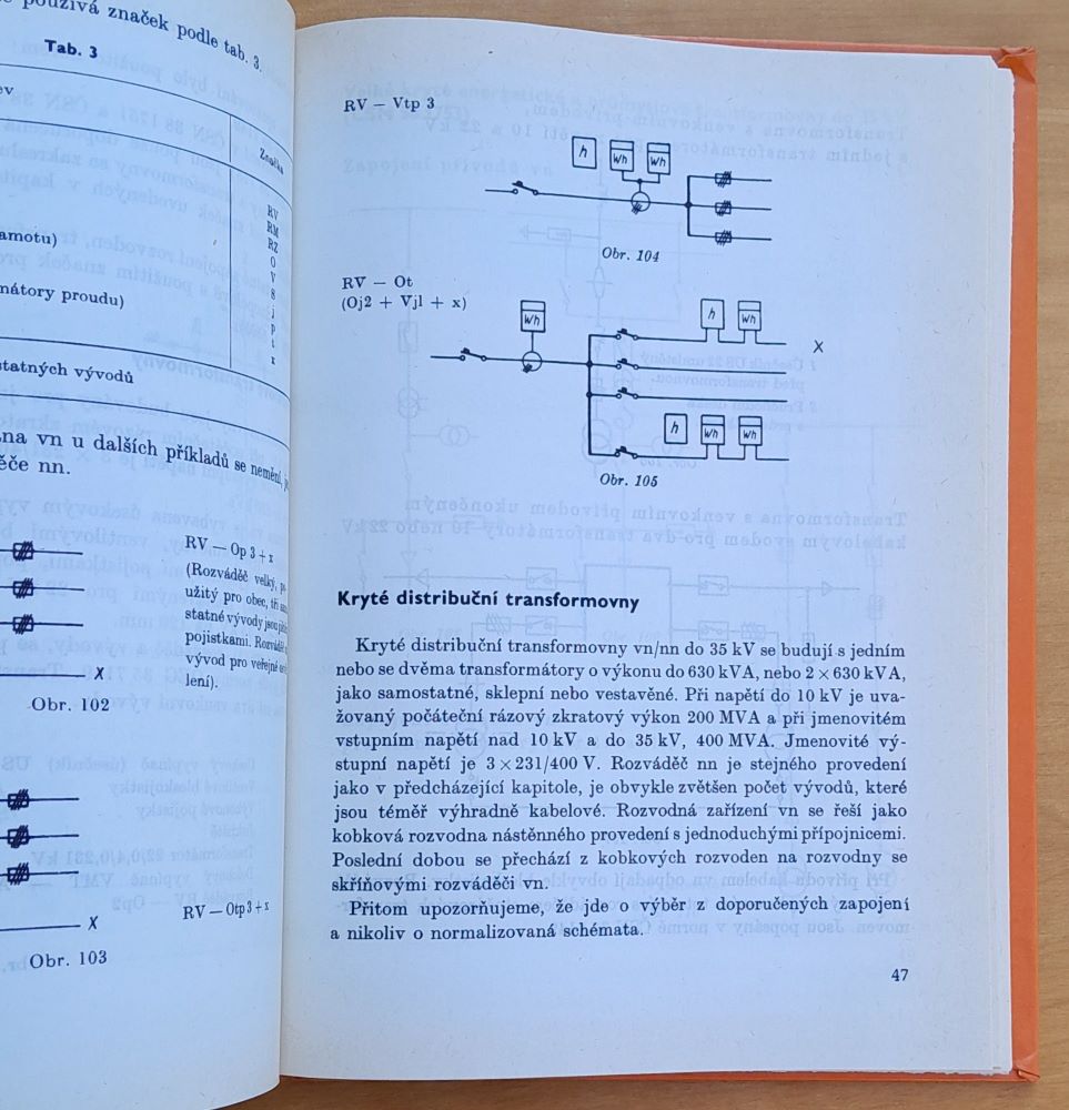 Elektrotechnické kreslení pro učební obory elektrotechnické