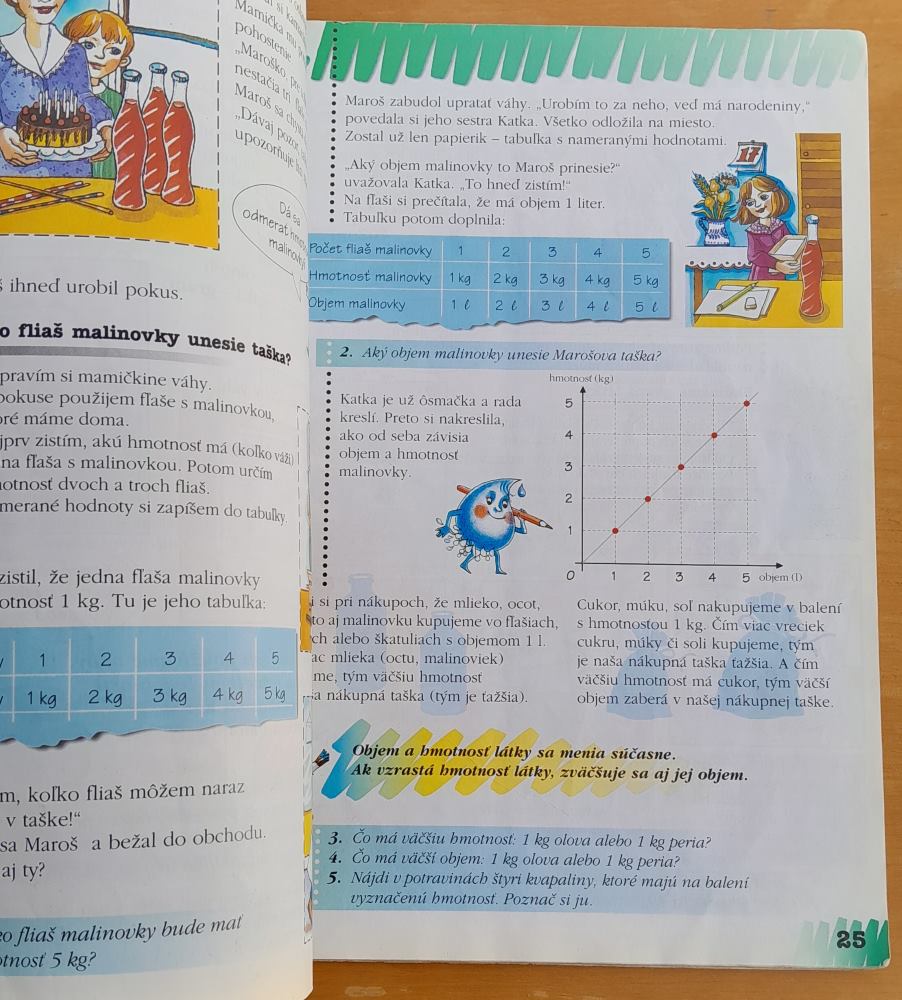 Prírodoveda pre 3 ročník základných škôl
