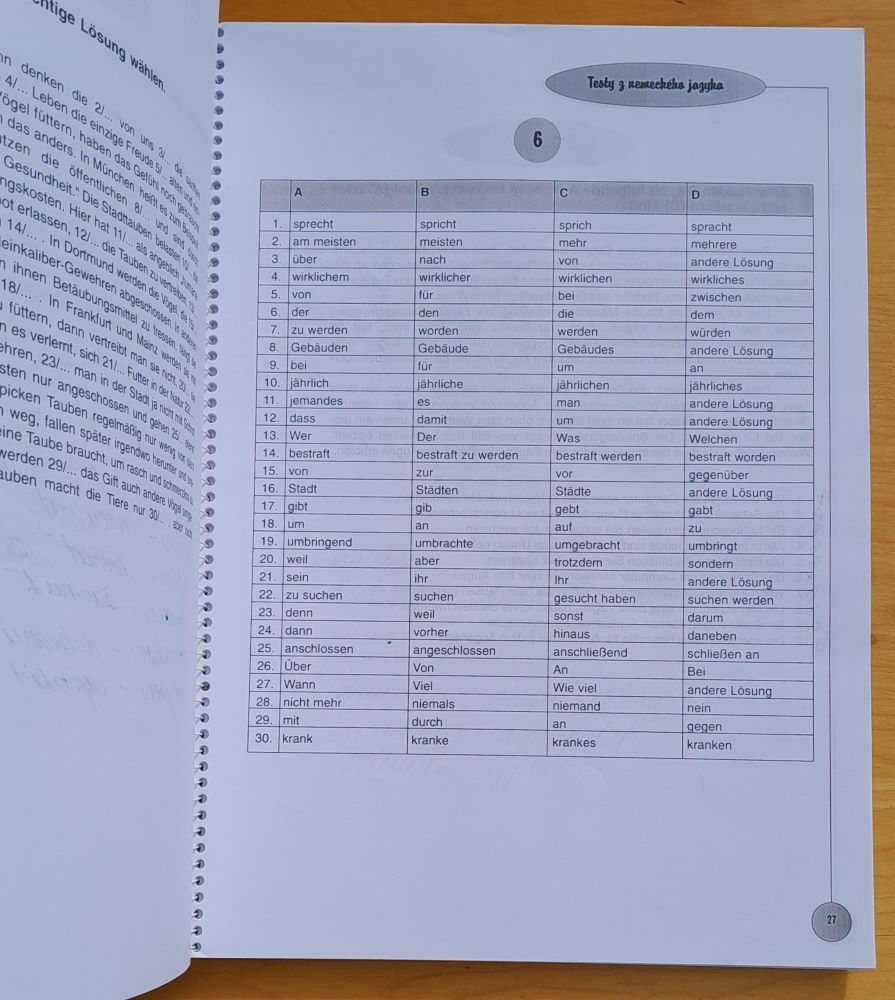 Testy z nemeckého jazyka na prijímacie skúšky na Ekonomickú univerzitu