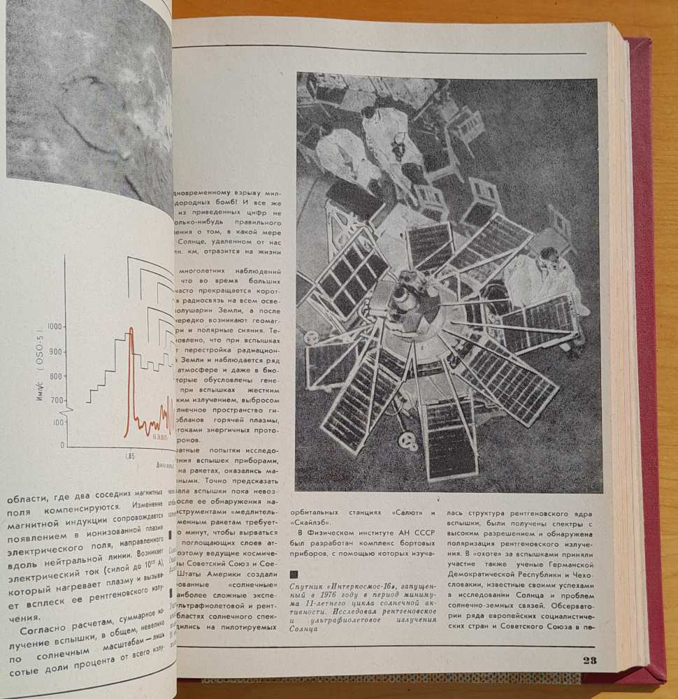 Zemlja i vselennaja / Zem a vesmír 1978 (Земля и Вселенная)