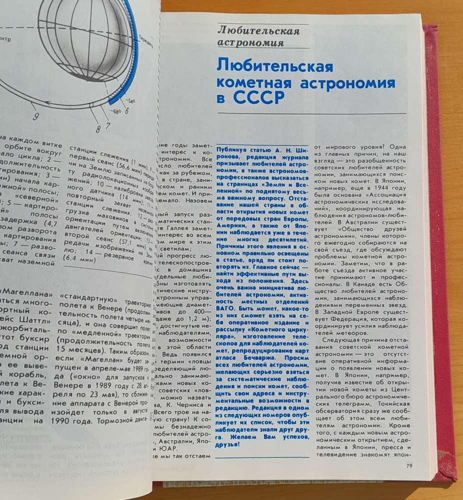 Zemlja i vselennaja / Zem a vesmír 1989 (Земля и Вселенная)