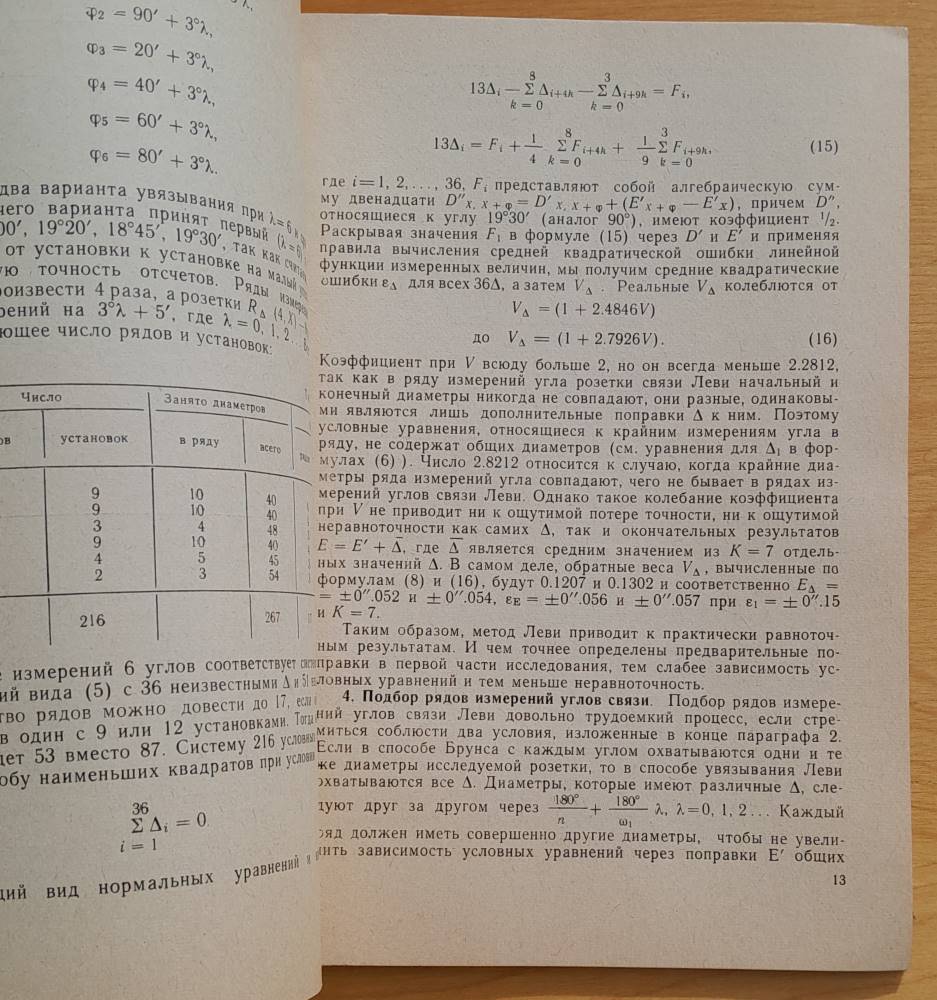 Soobščenija gosudarstvennogo astronomičeskogo instituta im. P.K. Šternberga