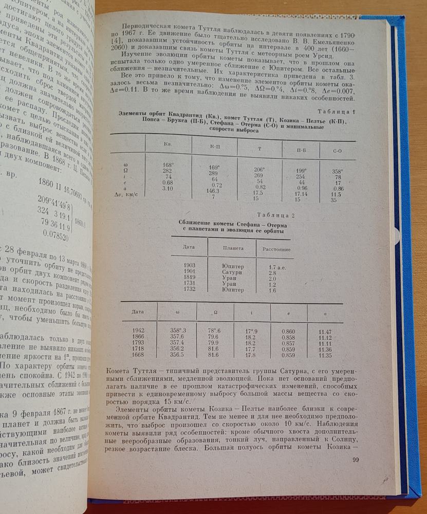 Astronomičeskij vestnik 1980 / 1.- 4. (Астрономический Вестник)