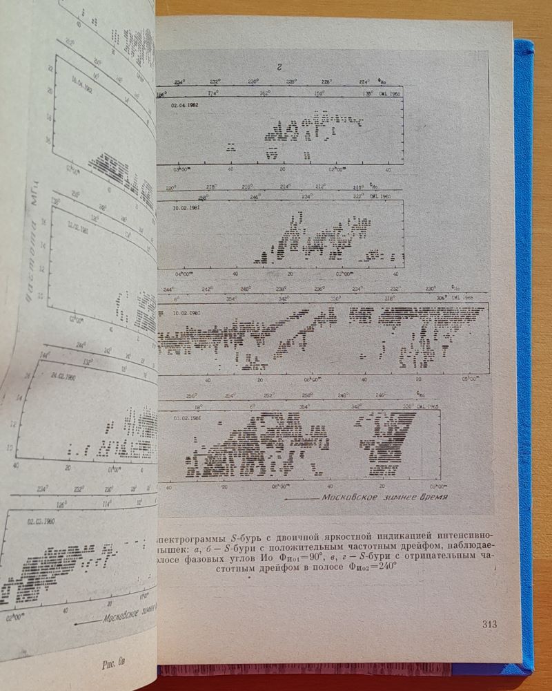Astronomičeskij vestnik 1985 / 1.- 4. (Астрономический Вестник)