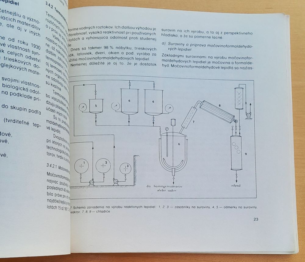 Lepíme drevo, plasty a kovy / Urob si sám