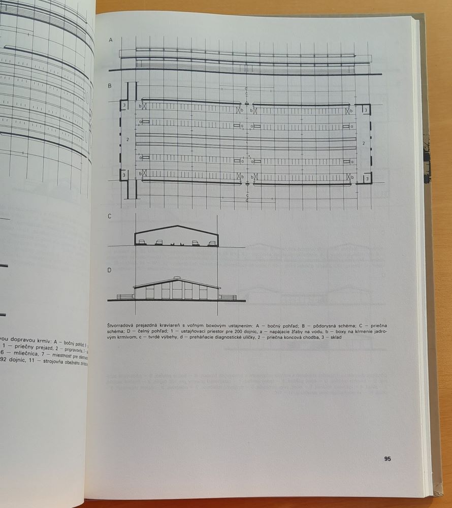 Dostavba a modernizácia fariem pre hovädzí dobytok
