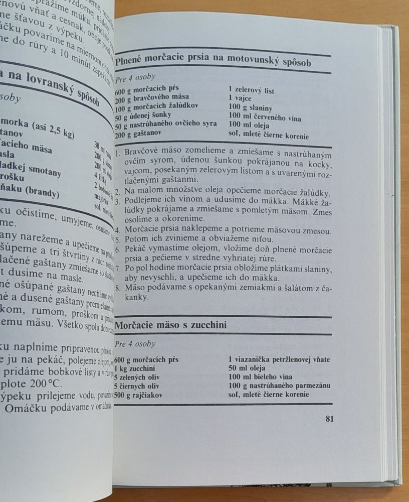 Juhoslovanská kuchyňa / Yugoslav Cook-book