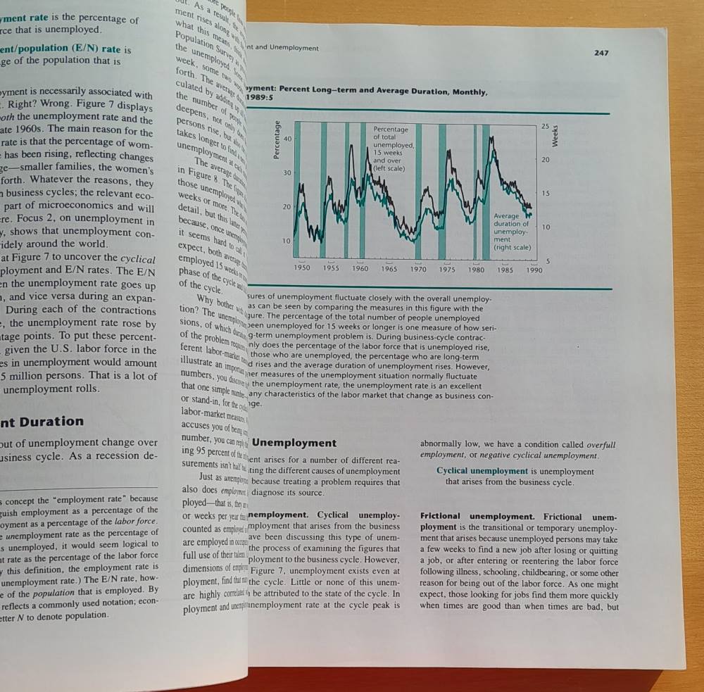 Principles of Macroeconomics