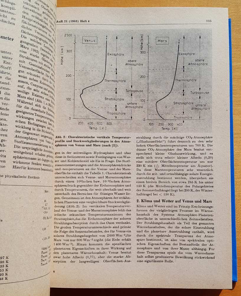 Astronomie und Raumfahrt 1.- 6. 1983 + 1.- 6./1984 + 1.- 6./1985 + 1.- 6./1986