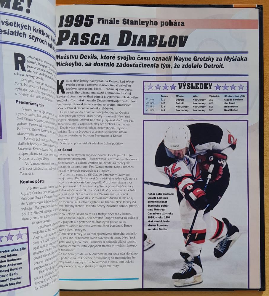 NHL hokej / Kluby, osobnosti, história