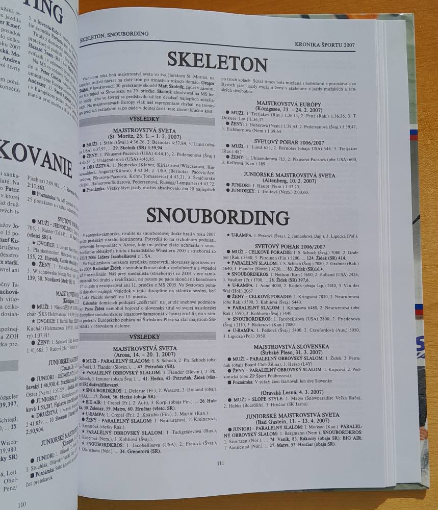 Kronika športu 2007 / Udalosti, osobnosti, čísla, fakty