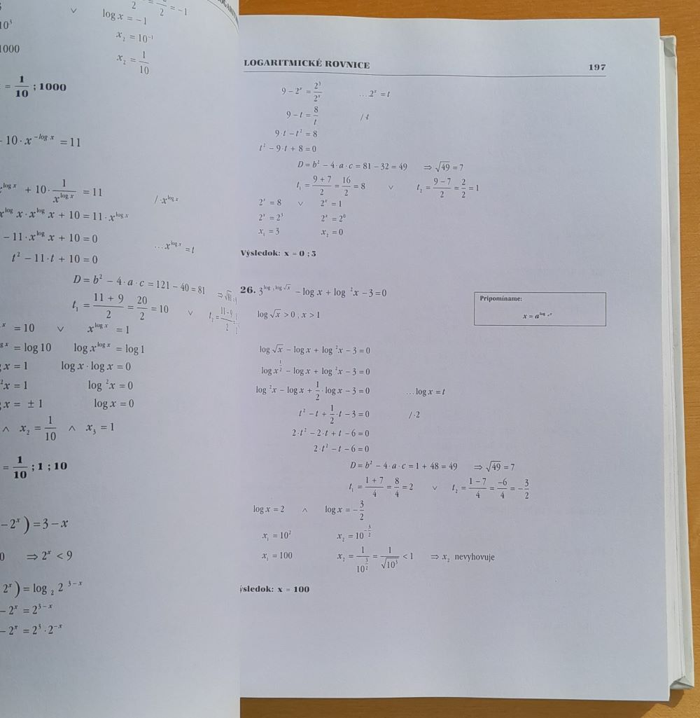 Riešenie príkladov z matematiky - pre školy ekonomického smeru - na maturitné skúšky - na prijímacie pohovory