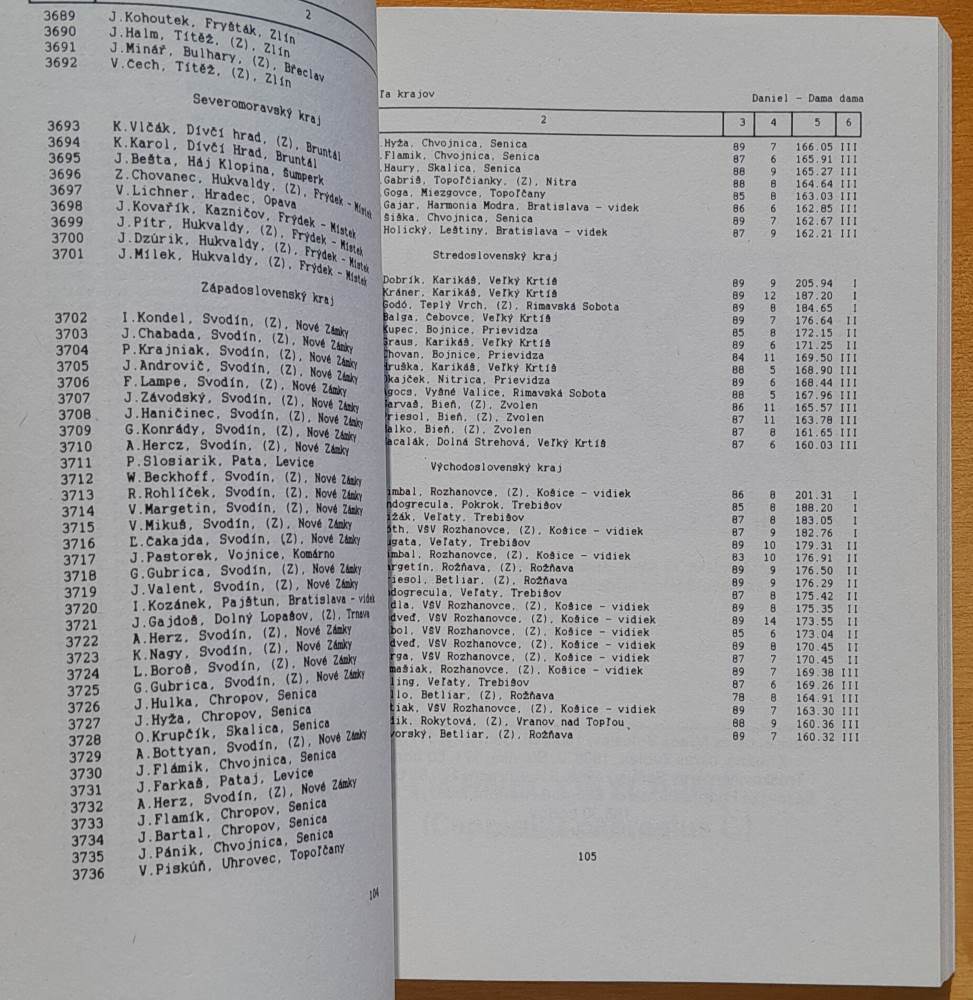 Katalóg celoštátnej poľovníckej výstavy Nitra 1990