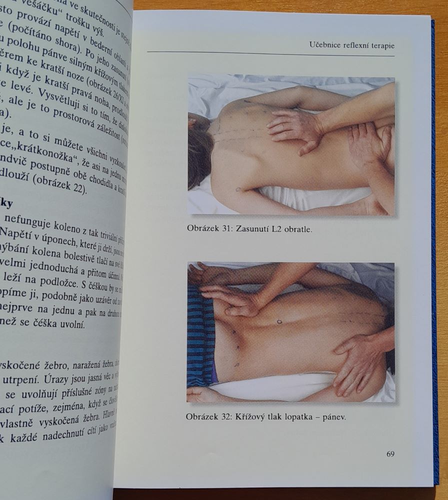 Učebnice reflexní terapie / Praktická reflexologia