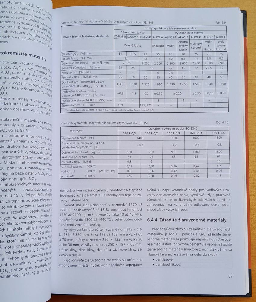 Stavebné materiály