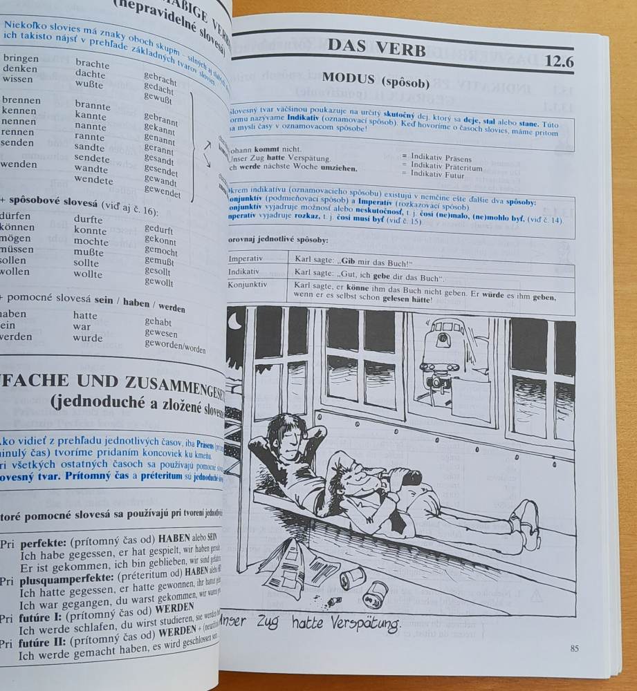 Nemecká gramatika / S nemčinou do sveta