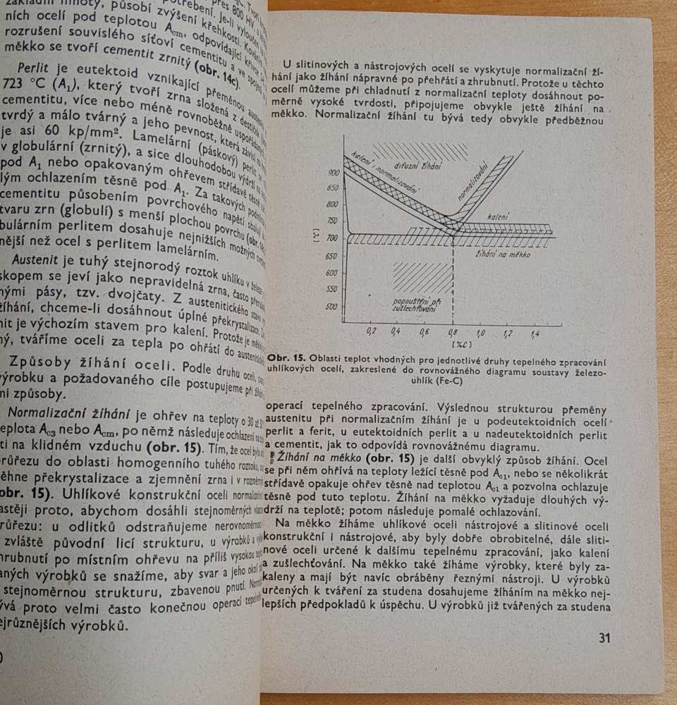 Tepelné zpracování kovu / Kurs technických znalostí