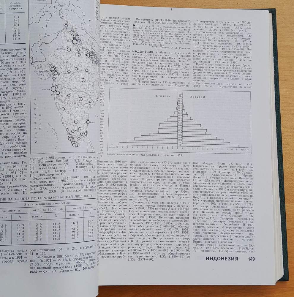 Demografičeskij enciklopedičeskij slovar / Demografický encyklopedický slovník
