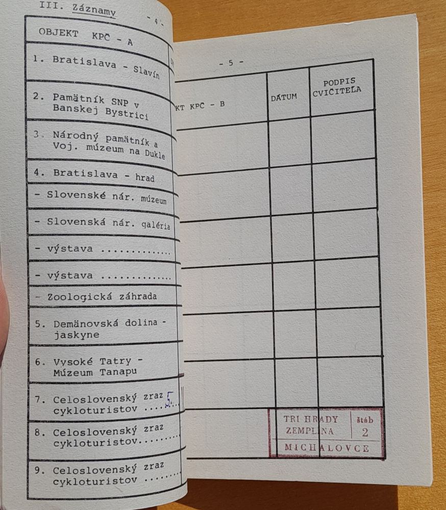 Slovenský cykloturistický odznak / Denník