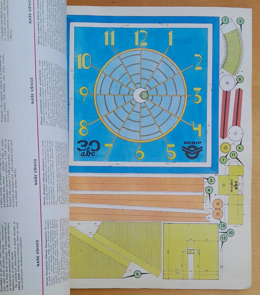 ABC mladých technikú a přírodovědcú 1986