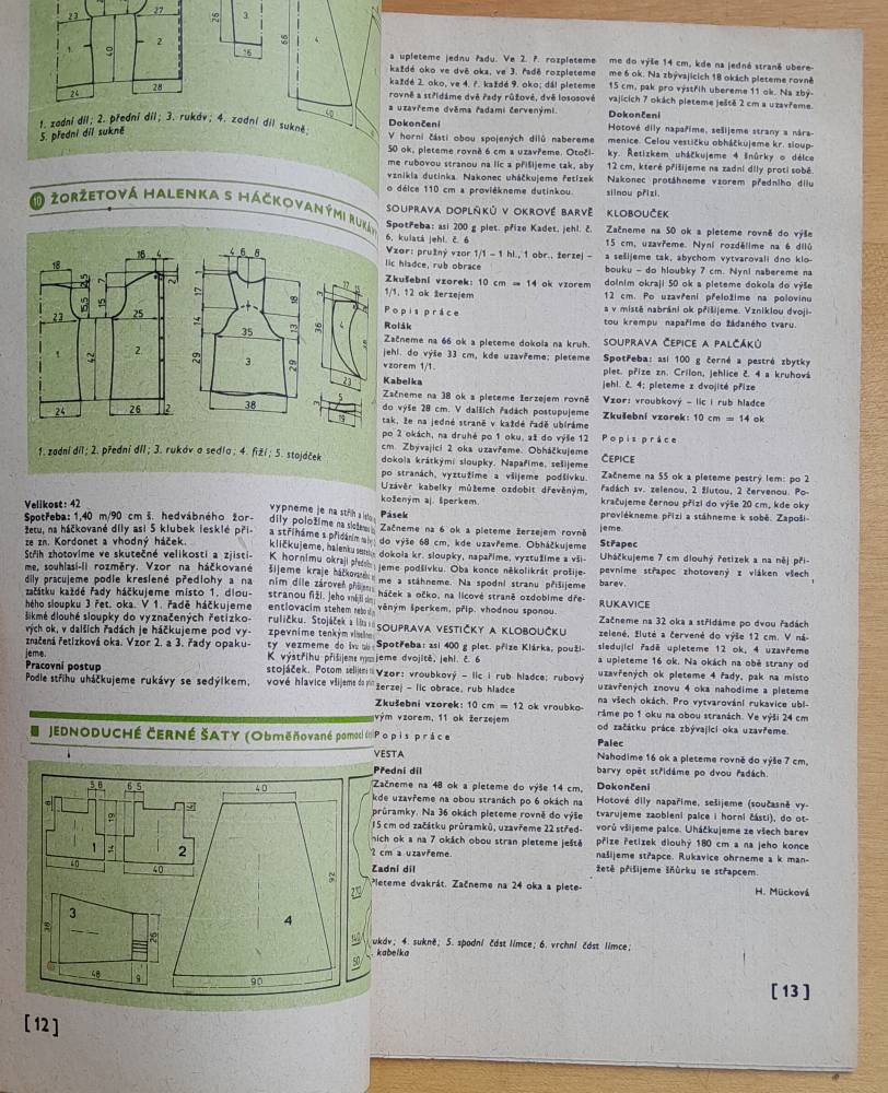 Praktická žena 1981/12 + príloha