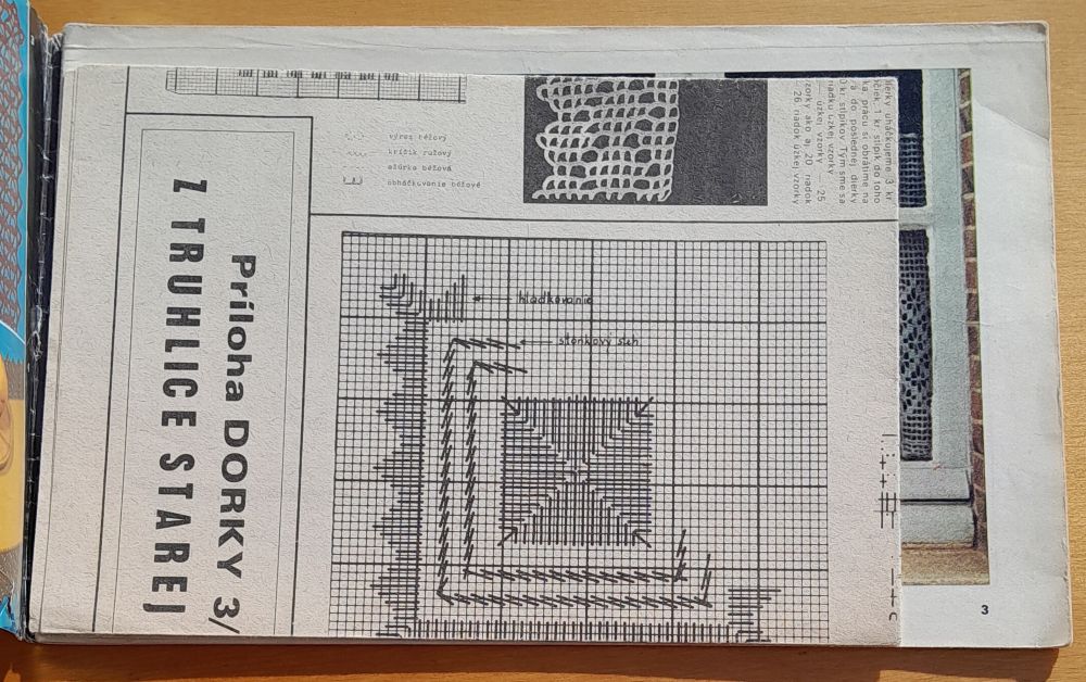 Dorka + príloha 1975/3