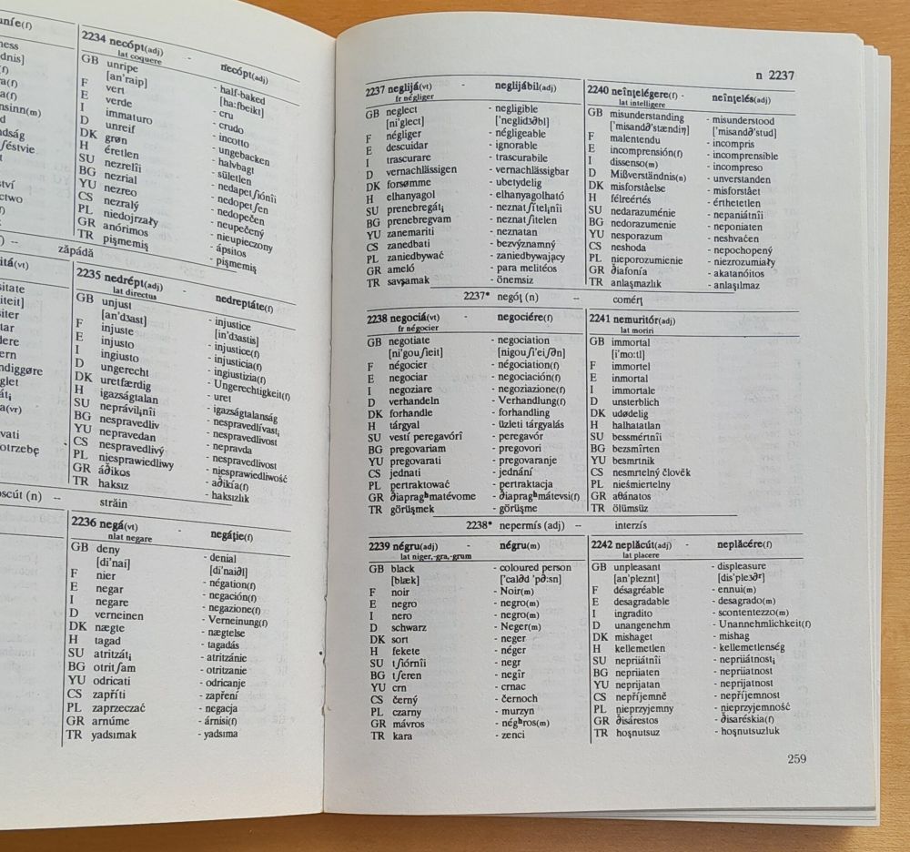 Dictionar euro-turistic poliglot-retroversiv