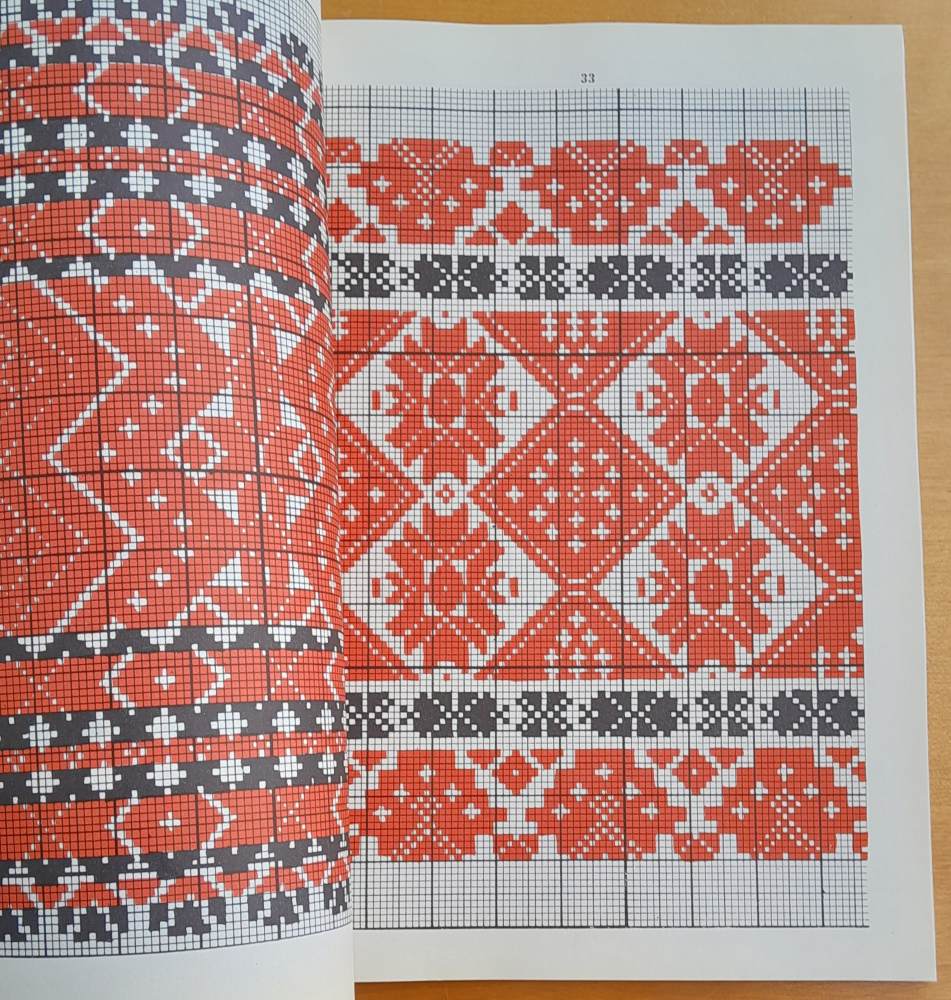 Tolna megyei székely szottesek és himzések