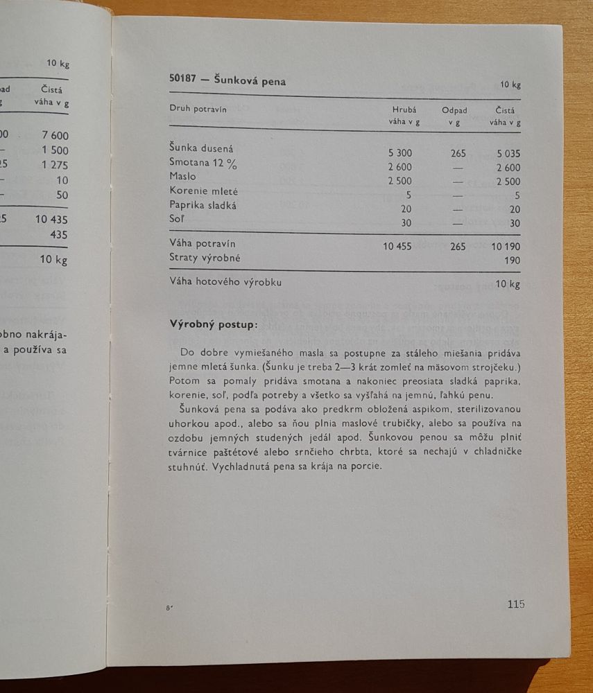 Receptúry studených jedál