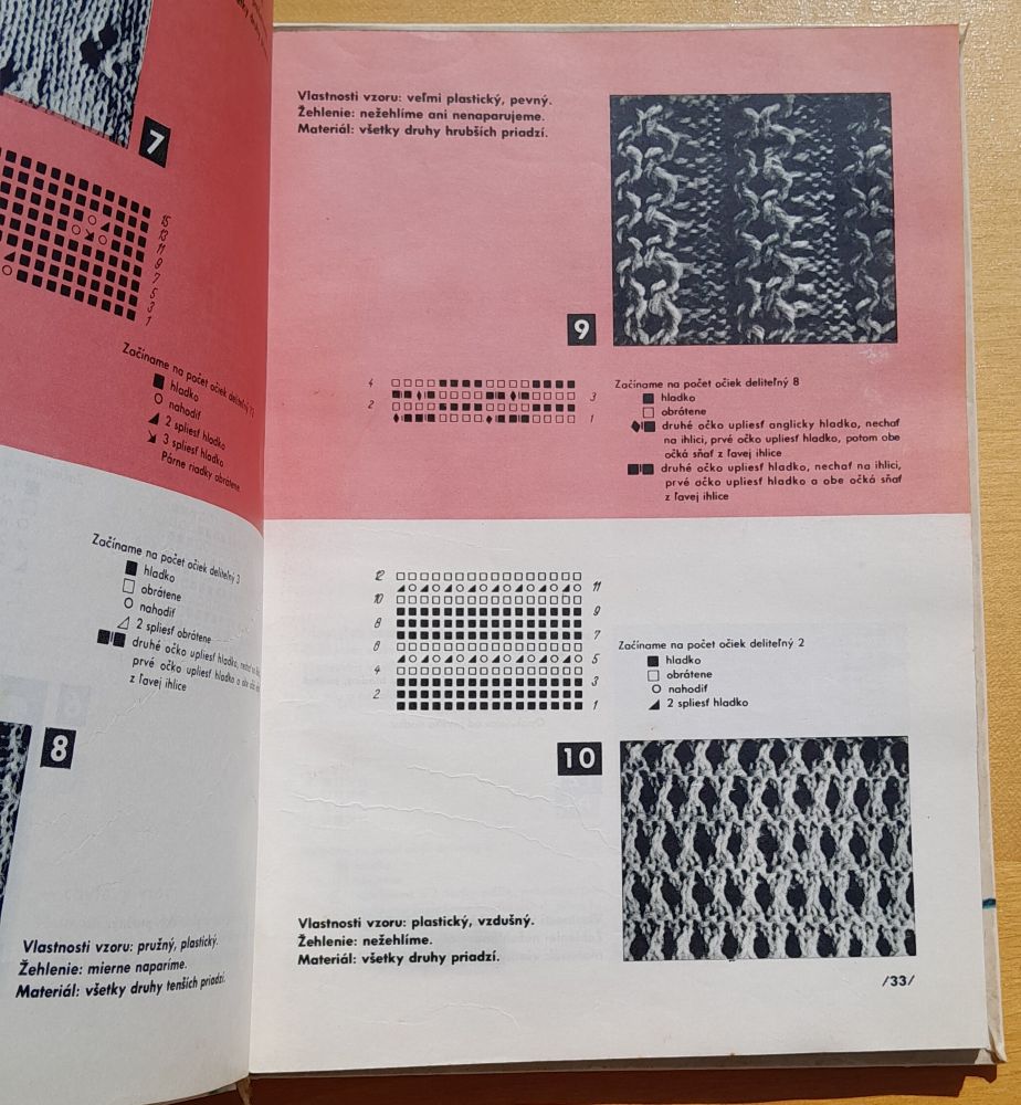 Pletenie - Praktické príručky Práce zväzok 3-68