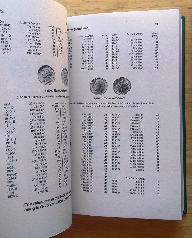 1988 Green Coin Book