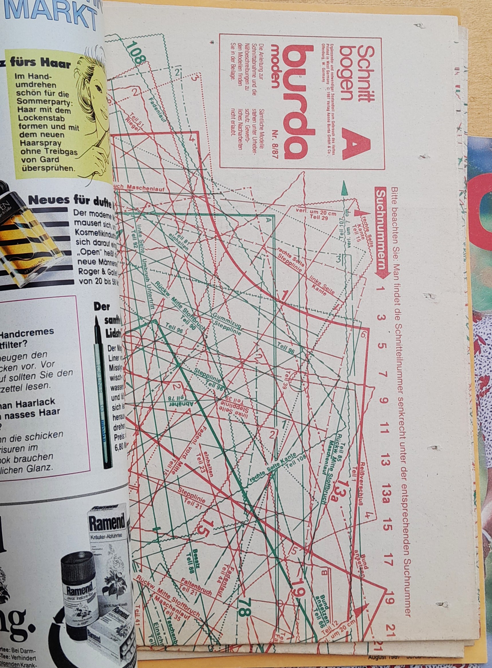 Burda moden 1987-8 + strihová príloha
