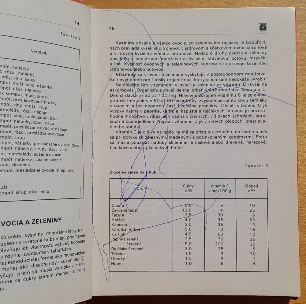Konzervovanie v domácnosti - Rastlinná výroba
