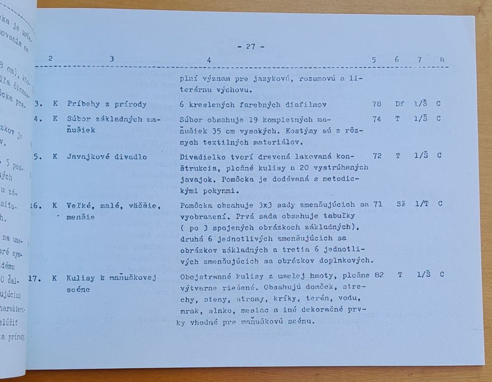 Zjednotený zoznam výchovných pomôcok pre materské školy