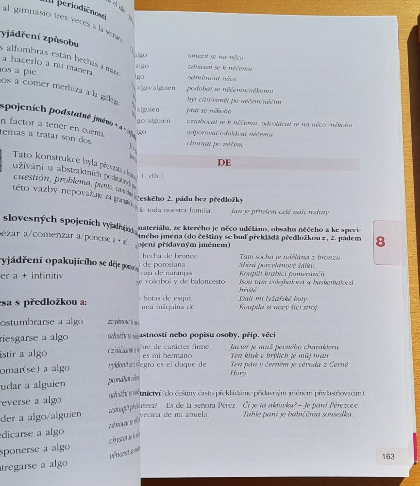 Učebnice současné španělštiny 2. díl s CD + doplněk k 1. a 2. dílu