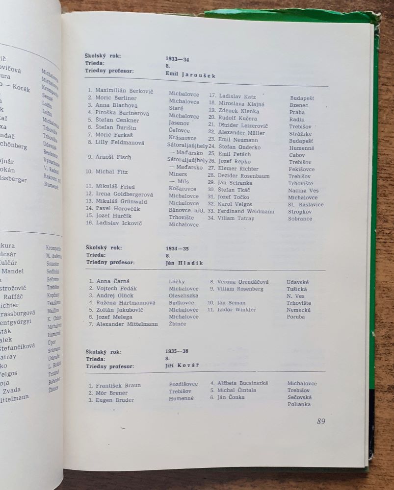 Päťdesiat rokov gymnázia v Michalovciach 1922 - 1972