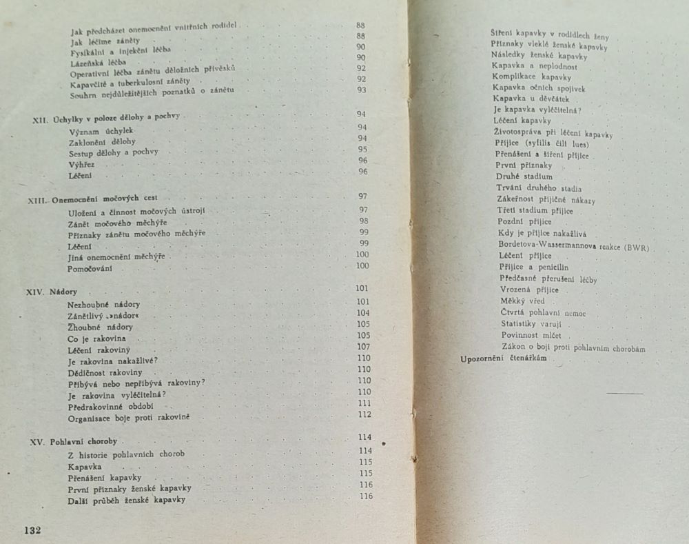 Lékař píše ženám / Kapitoly pro zdravé i nemocné ženy