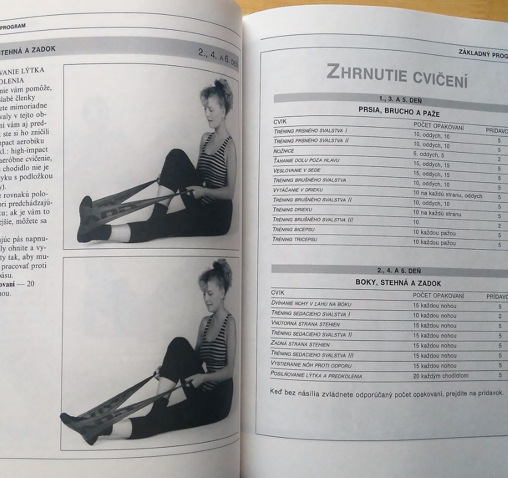 Dyna-Band, perfektná postava za 10 minút denne