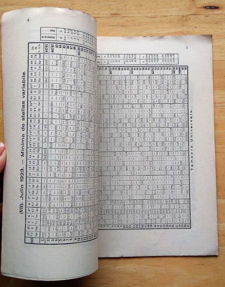 Rocznik astronomiczny obserwatorjum Krakowskiego / Nr. 1. / T. Banachiewicz