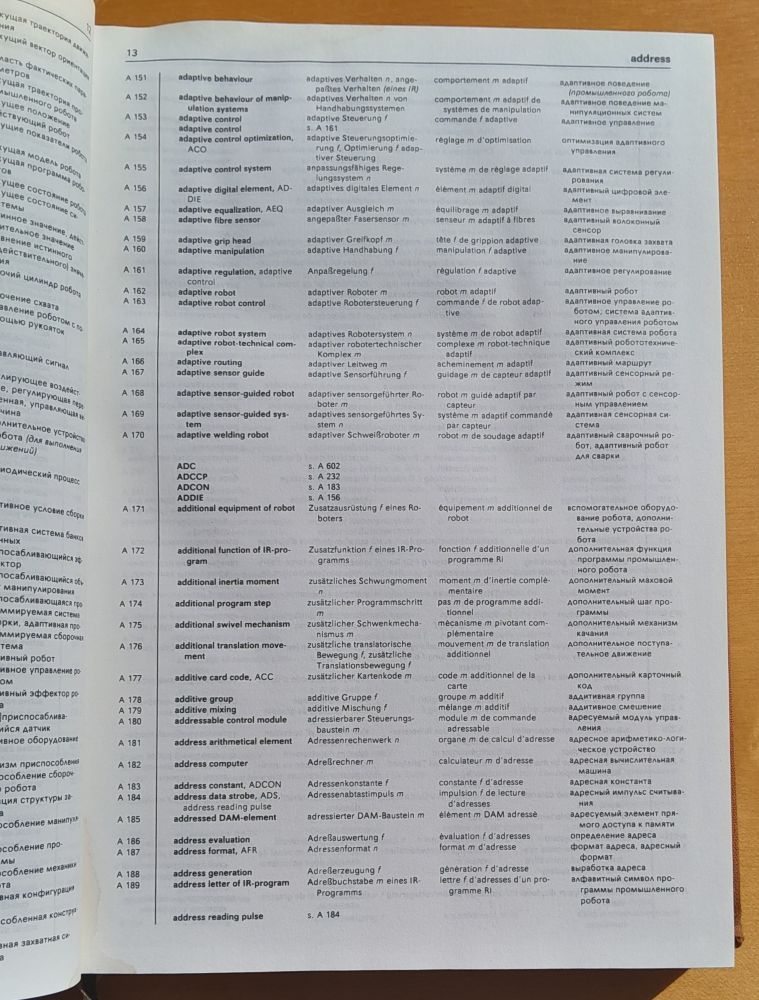 Prekladový slovník / Robotika