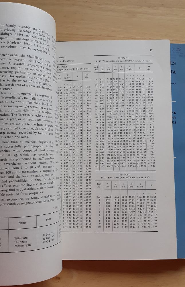 Bulletin of the Astronomical Institutes of Czechoslovakia 1973 / 1-6