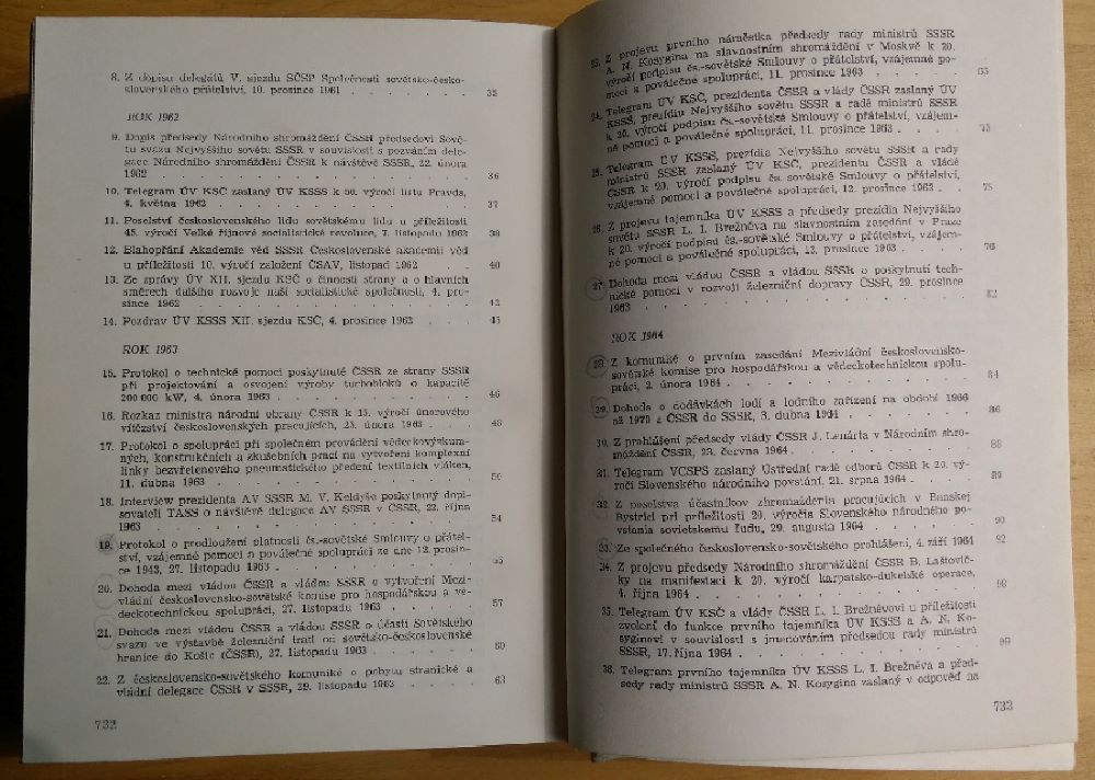 Československo - sovětské vztahy 1961-1971