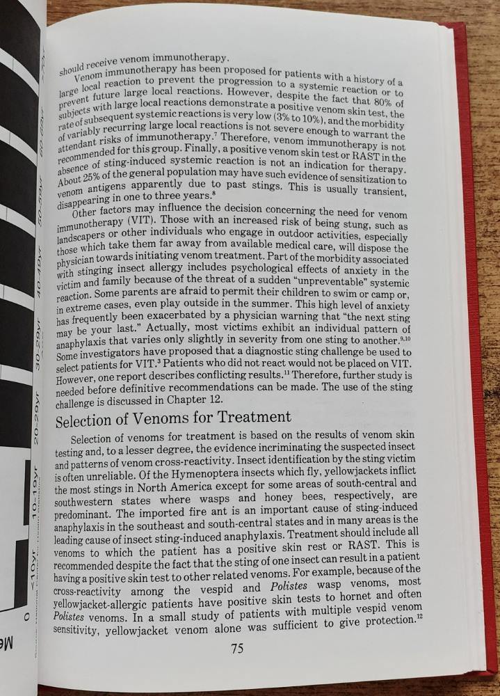 Monograph on Insect Allergy