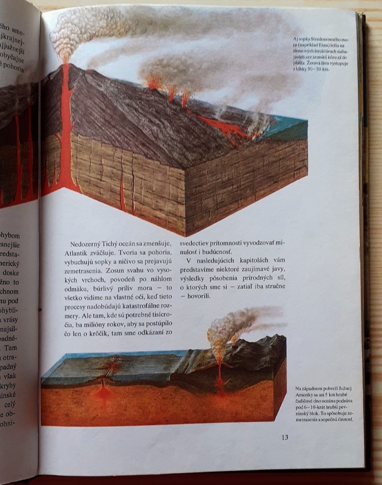 Divotvorné sily Zeme