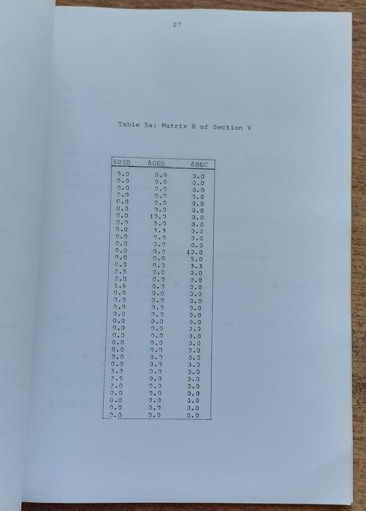 Groupe de recherches de geodesie spatiale / Marec 1976