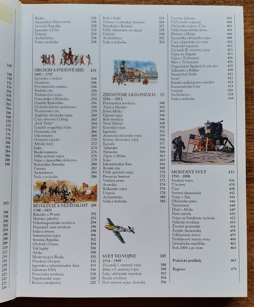 Encyklopédia histórie sveta