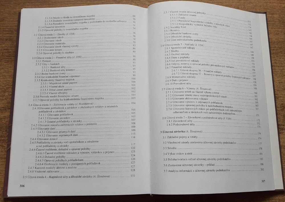 Rukoväť účtovníctva podnikateľov