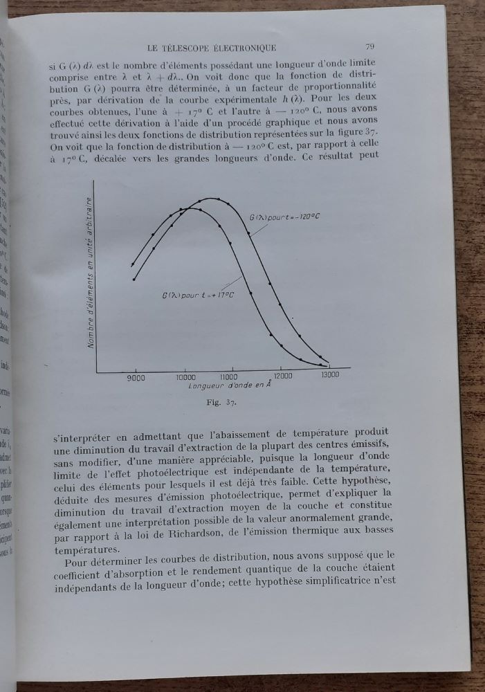 Bulletin Astronomique - zberateľská publikácia