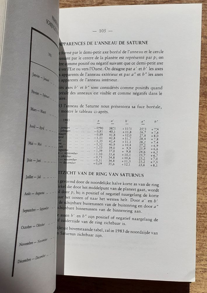 Annuaire de Ĺobservatoire Royal de Belgique / Jaarboek van de Koninklijke sterrenwacht van Belgie