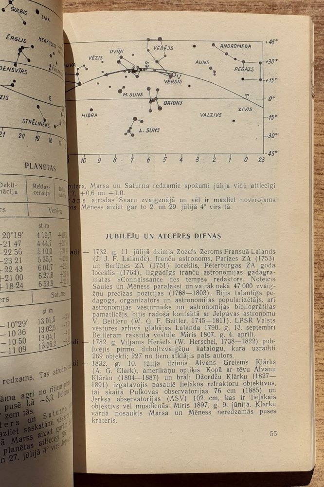 Astronomiskais Kalendárs 1982 / Trísdesmitais Gadagájums
